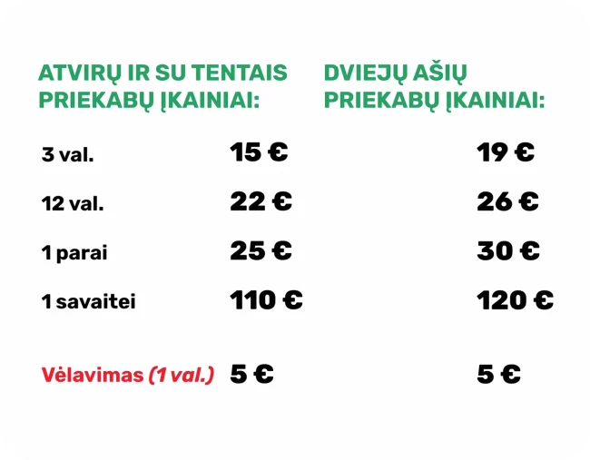 EMSI priekabu site kainos 2